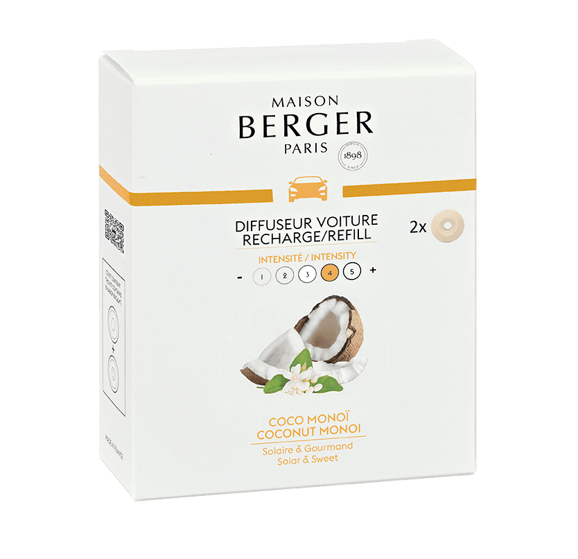 Istitutionel coco monoi