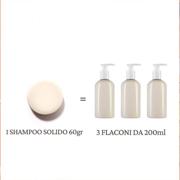 shampoo-solido-varese-rispetto-a-liquido