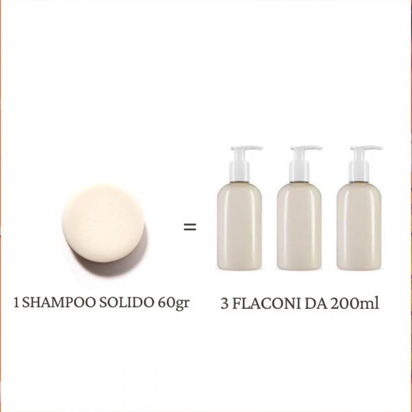 Shampoo-solido-Varese-Patchouli-confronto-liquido