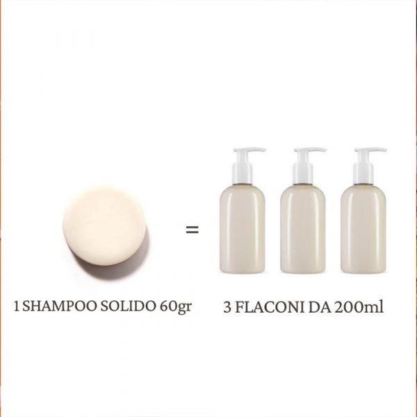 Shampoo-solido-Varese-Patchouli-confronto-liquido