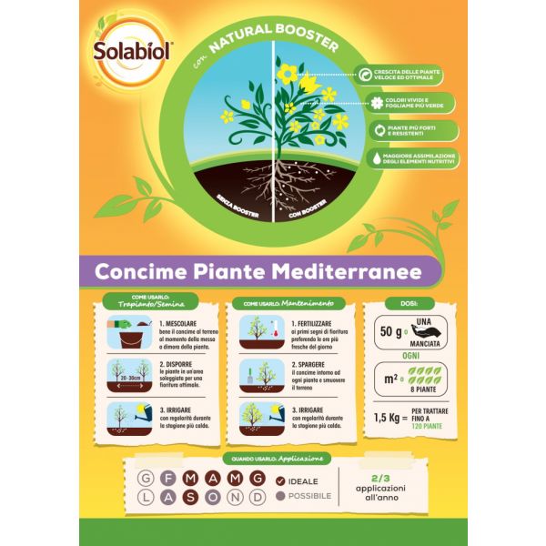 concime-piante-mediterranee-solabiol-1
